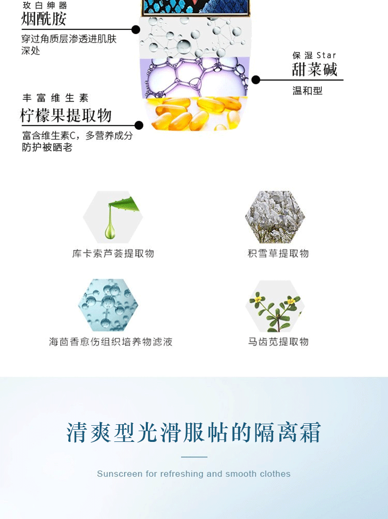 防護面霜OEM代加工